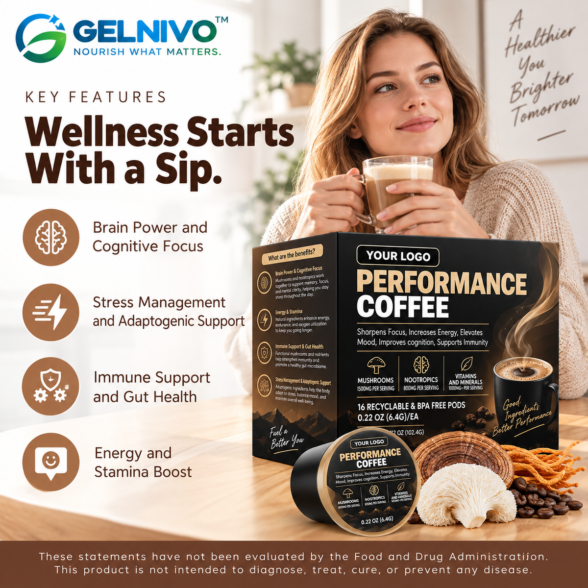 Performance Mushroom Coffee Pods with Nootropics, Vitamins & Minerals for Focus & Energy | OEM/ODM Private Label