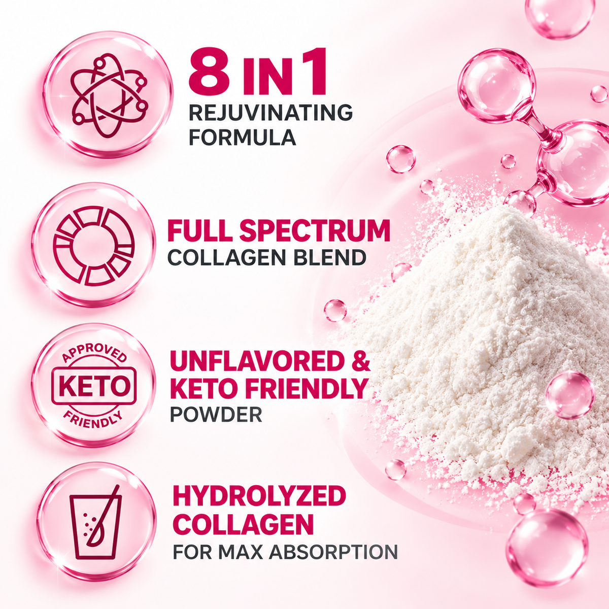 Multi Collagen Peptides Powder Types I, II, III, V & X with Biotin, Vitamin C & Hyaluronic Acid | OEM/ODM Private Label
