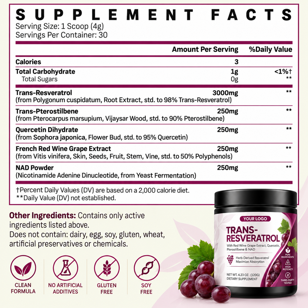 Trans-Resveratrol NAD+ Antioxidant Powder with Quercetin & Pterostilbene | OEM/ODM Private Label