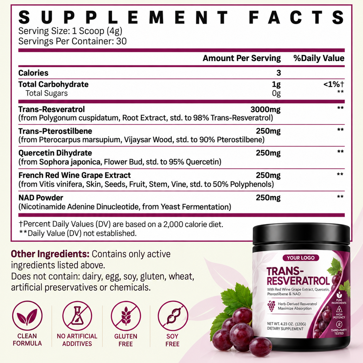 Trans-Resveratrol NAD+ Antioxidant Powder with Quercetin & Pterostilbene | OEM/ODM Private Label