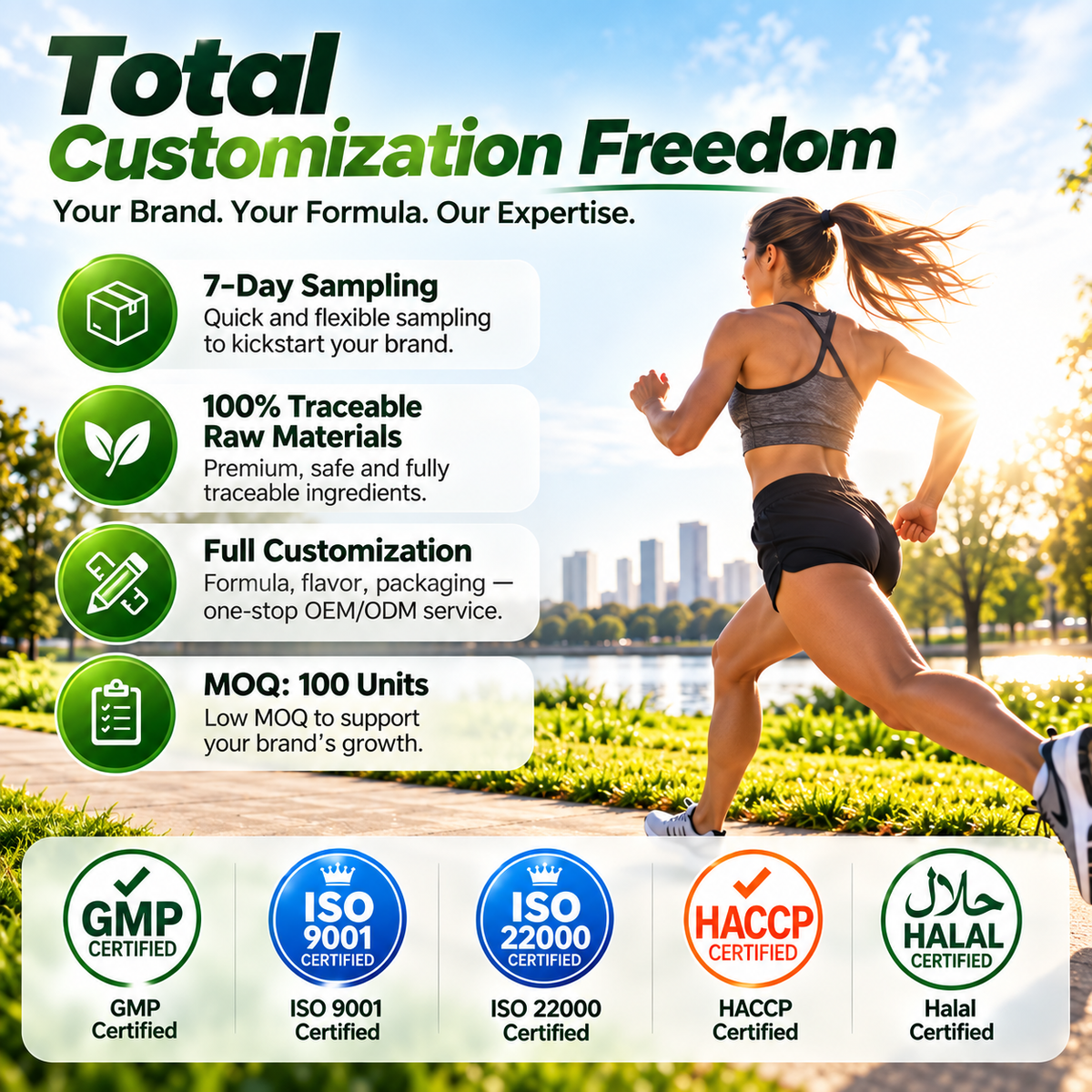Micronized Creatine Monohydrate Powder 5g with Optional Botanical Extracts for Muscle Strength & Performance | OEM/ODM Private Label
