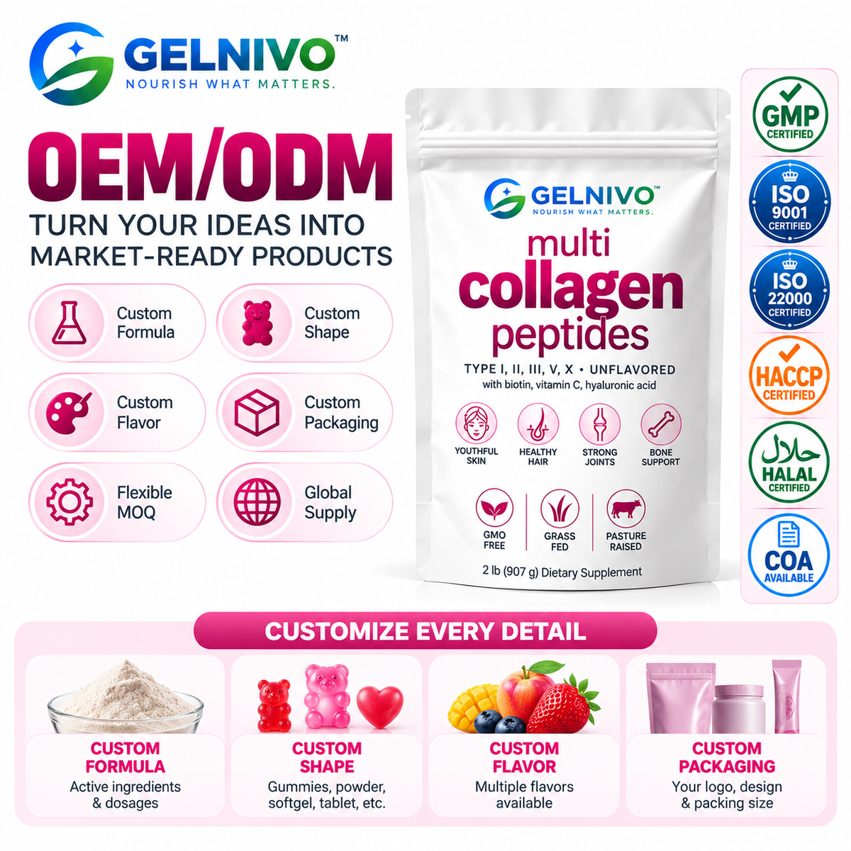 Multi Collagen Peptides Powder Types I, II, III, V & X with Biotin, Vitamin C & Hyaluronic Acid | OEM/ODM Private Label
