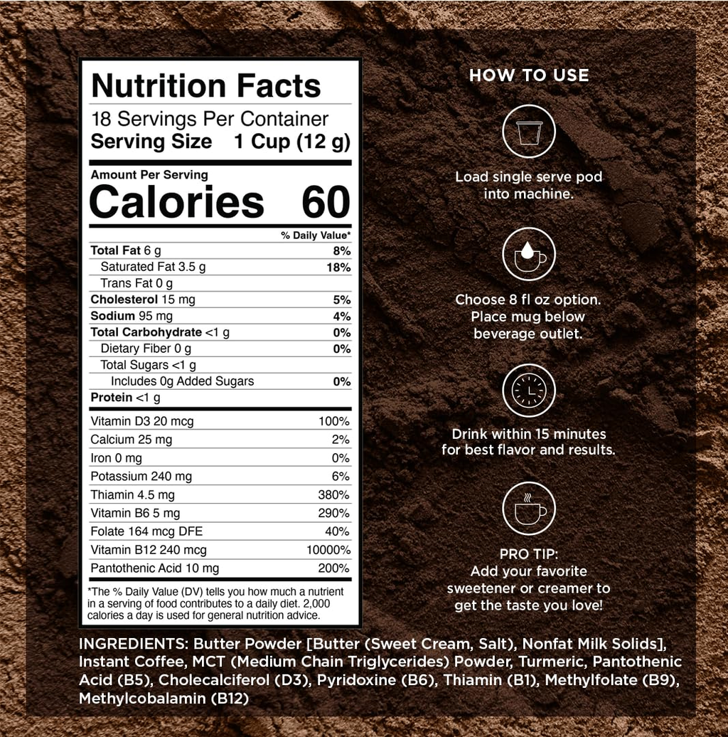 Keto Max All-in-One Coffee Pods with MCT Oil, Butter, Turmeric & Vitamins | OEM/ODM Private Label