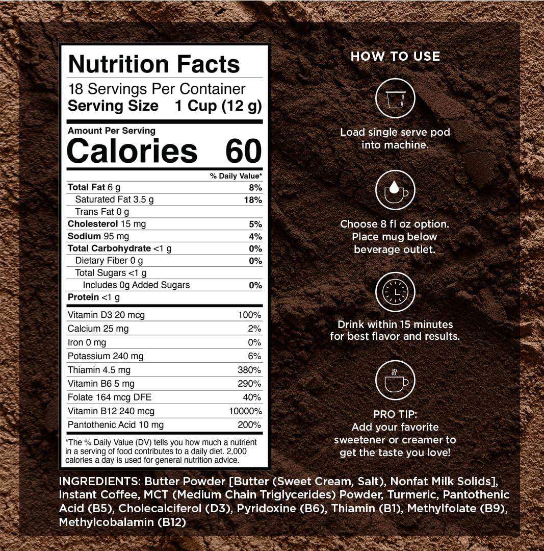 Keto Max All-in-One Coffee Pods with MCT Oil, Butter, Turmeric & Vitamins | OEM/ODM Private Label