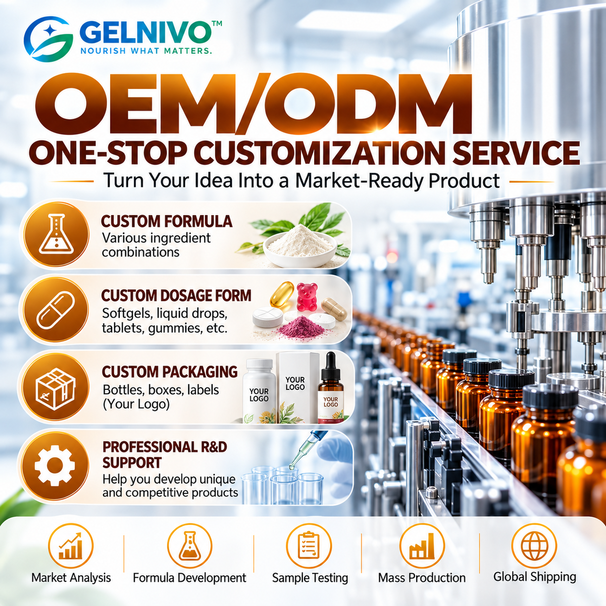Vitamin D3 10000 IU + K2 MK-7 200 mcg Softgels | OEM/ODM Private Label