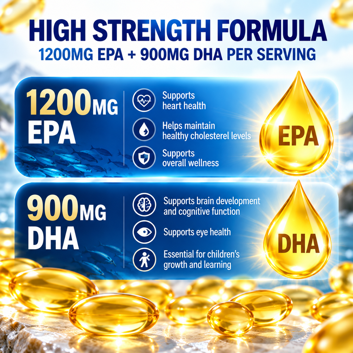 Omega-3 Fish Oil Softgels 1200mg EPA + 900mg DHA | OEM/ODM Private Label